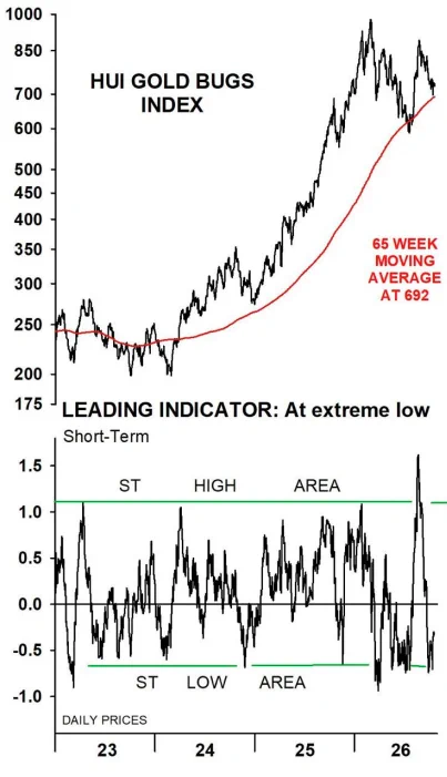 The Aden Forecast on X: 