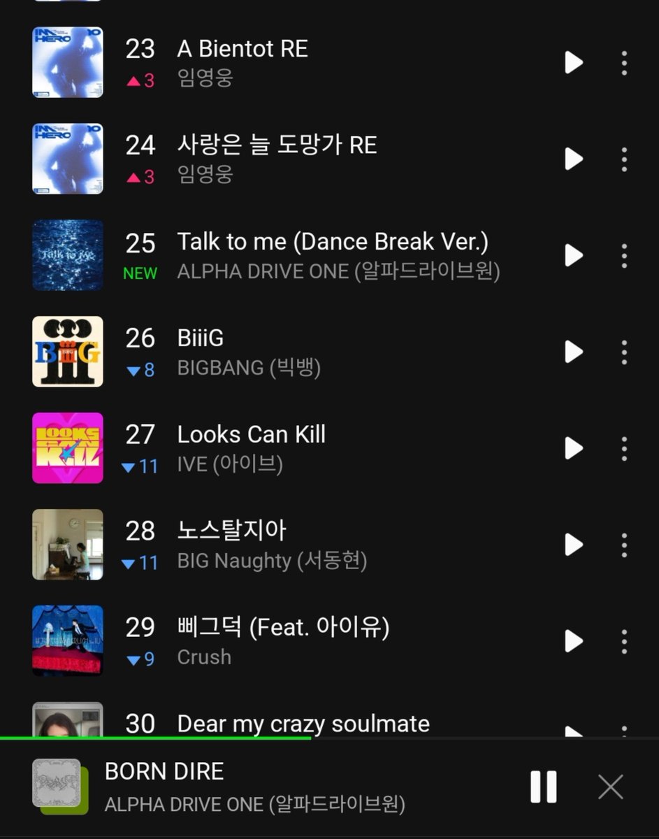 aeia0i's tweet photo. Talk to me (Dance Break Ver.) on Melon Hot 100! 😭💙

• #25 (100-day filter)
• #14 (30-day filter)

I'm crying 😩 Let's keep streaming!!! https://t.co/9g5ROrZrE4