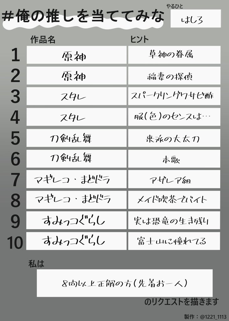 hasiro_10's tweet photo. TLで見かけたので…作るだけ作ってみたり https://t.co/qpQ2tN8NT8