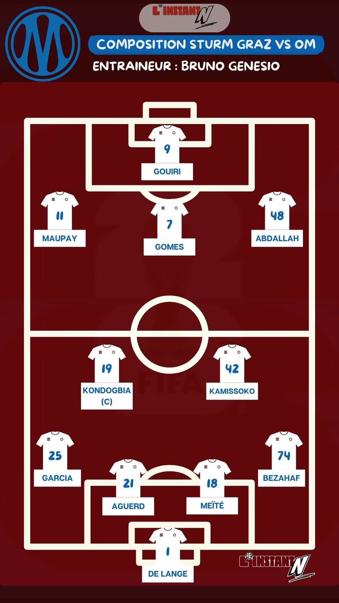 nordinealisaid's tweet photo. 🚨🔥 Un 4-2-3-1 avec Kamissoko qui enchaîne, Bezahaf et Abdallah pour animer le côté droit ainsi que le retour de Gomes dans le XI de l’OM. 

Voici les choix de Genesio pour affronter Sturm Graz 🇦🇹 ce jeudi à 18h45 ! https://t.co/N0QGq15B36
