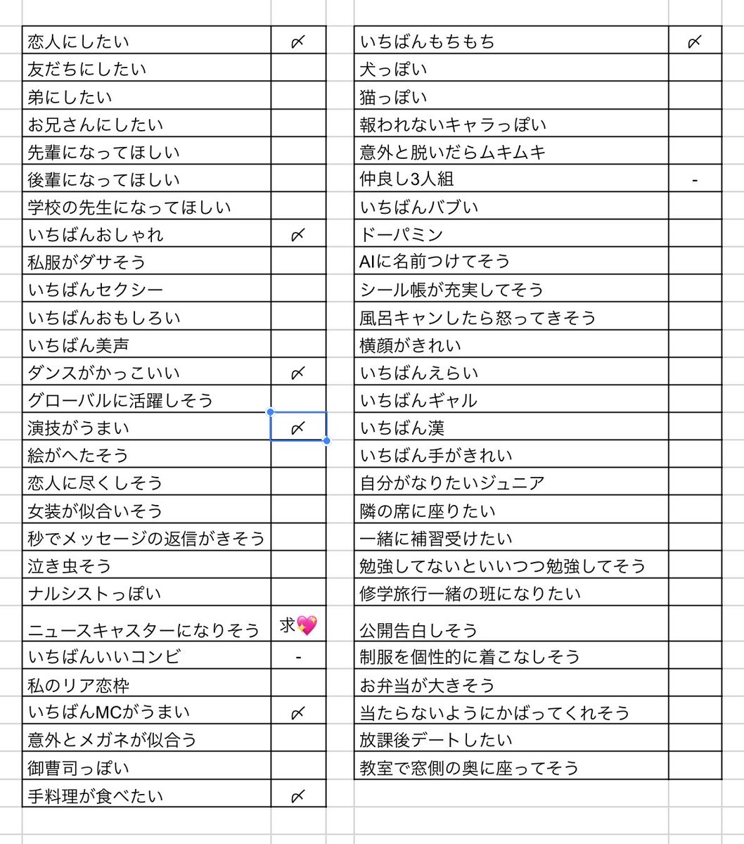 de6tka's tweet photo. ジュニア大賞枠交換募集

【求】ニュースキャスター＞先生
【譲】画像参照空白は40枠
12月号分40冊購入済み

関西担優先

 #ジュニア大賞枠交換  #ジュニア大賞  #Jr大賞枠交換 https://t.co/0mh4pN0Q6j