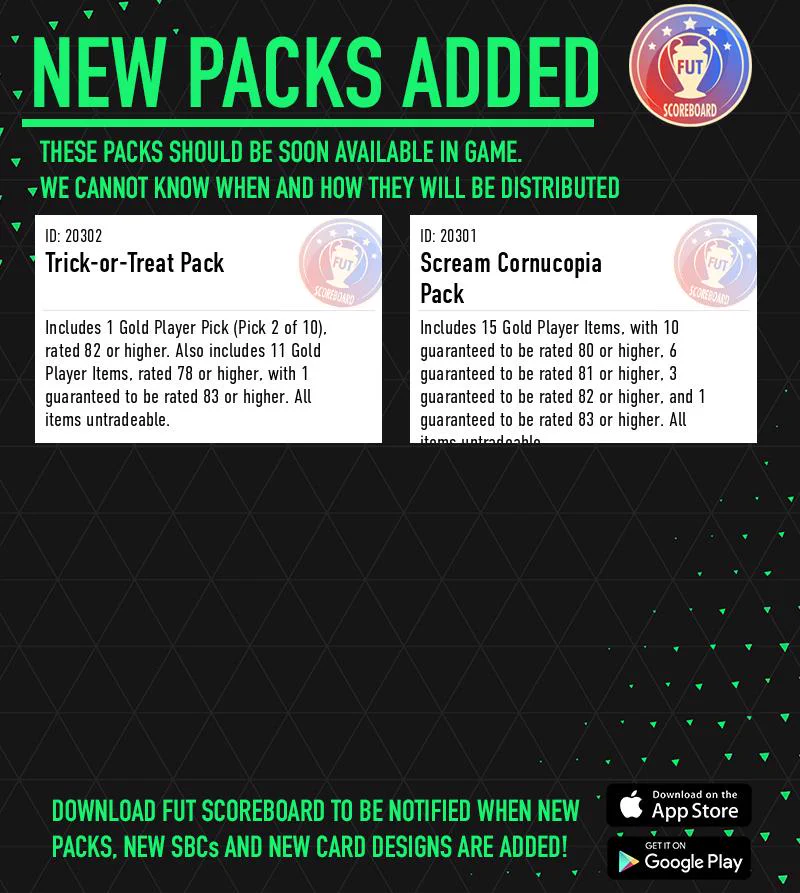 FC 27 New Packs Added to Database