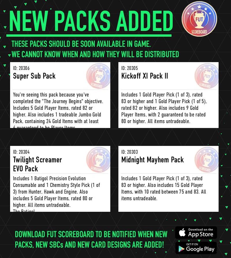 FC 27 New Packs Added to Database