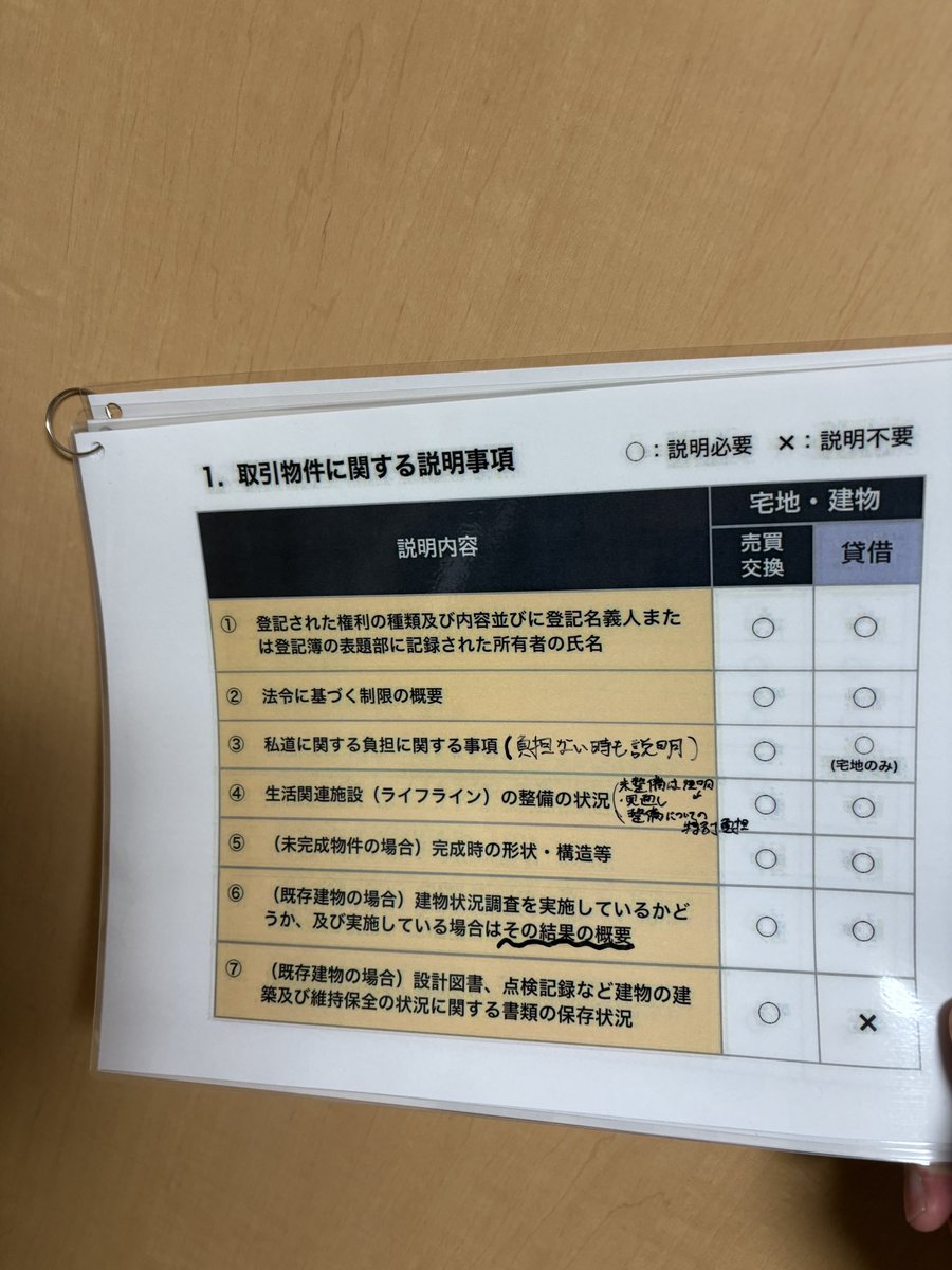 k_kuriman's tweet photo. @takkenaniki アニキありがとうございます！
アニキが以前作成してくれた重説と37条書面こんな感じでプリントしてトイレで見てました！

本番37点取れたのもこれのおかげです！！ https://t.co/8lKStIHWRc