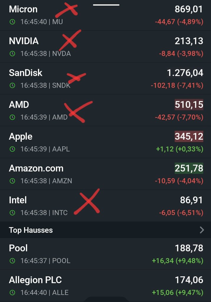 DakherBostick's tweet photo. #WallStreet 
Les semi conducteurs, mémoire et stockage, la deroute ...
En plus de #Palantir 
#Nvidia #SandiSk #AMD #Micron #Intel etc.. https://t.co/h2fXUBlKOv