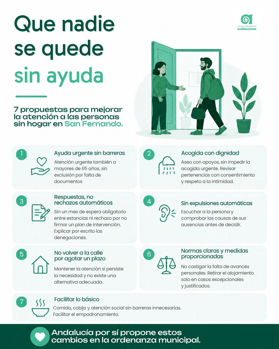 AndaluporsiSFdo's tweet photo. El próximo viernes 30 de octubre llevaremos dos alegaciones al Pleno municipal que se celebrará en el Ayuntamiento de San Fernando, referidas a la Ordenanza de Personas sin Hogar y al Reglamento de Honores y San Fernando. Te lo resumimos en estas dos ilustraciones #SanFernando https://t.co/4qSqg5ZFht