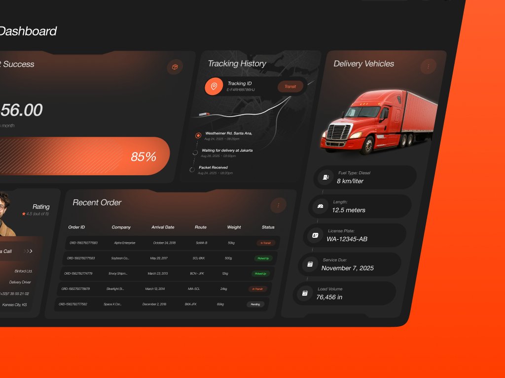 ikayesdesigner's tweet photo. Logistics Delivery Tracking Dashboard Design https://t.co/7TlIRgaowY