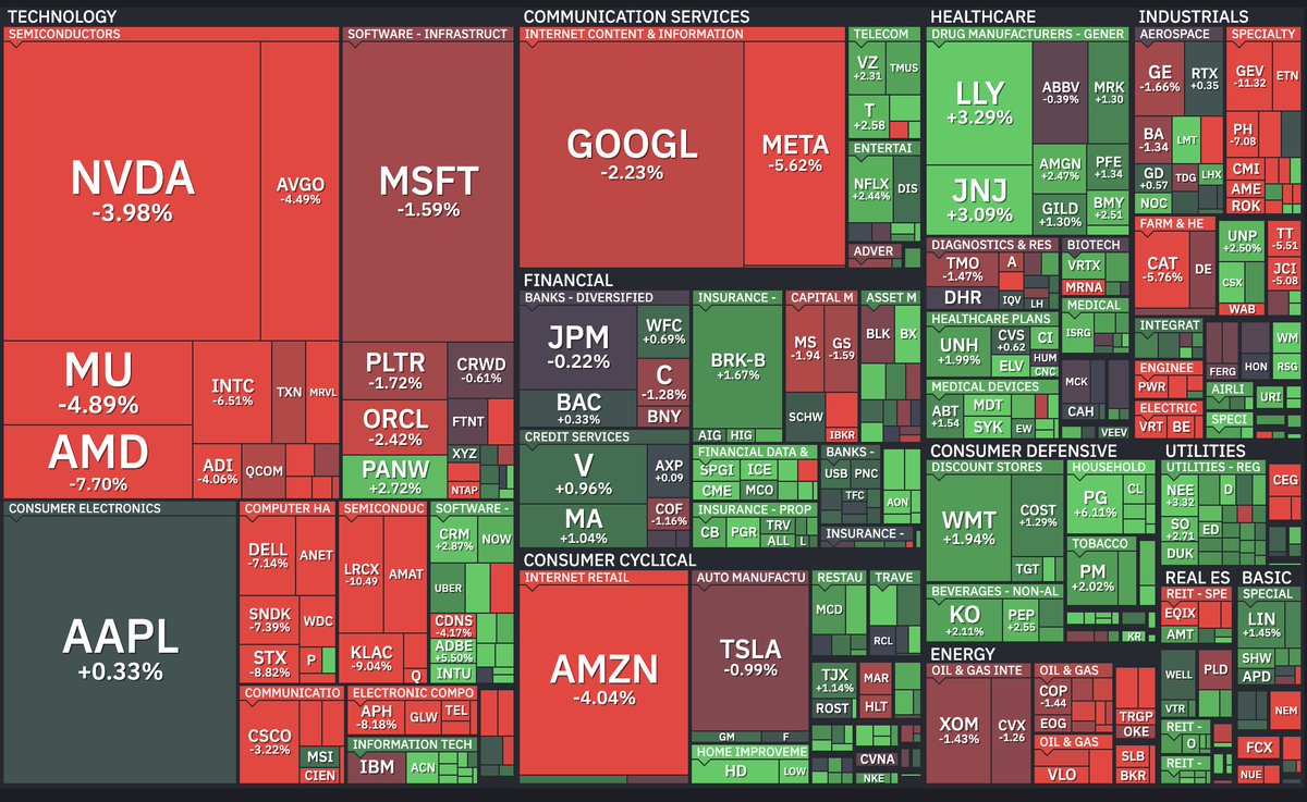 CriptovalutaI's tweet photo. 😳 https://t.co/KmNvdYf4Np