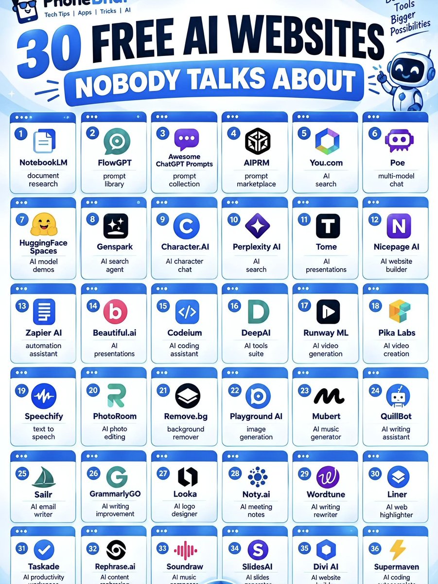 samcoderx's tweet photo. 🚨 30 FREE AI WEBSITES NOBODY TALKS ABOUT 🤖

Stop paying for AI tools before exploring these free alternatives! From AI research and coding to video creation, writing, image editing, and automation, these websites can help you work smarter and save hours.

🔗 Save this list and explore the tools below!

1. https://t.co/A7sP7ydCvd
2. https://t.co/jtfWXY0VFG
3. https://t.co/XY3uXq2YMW
4. https://t.co/WJEALc04AN
5. https://t.co/H4udtsC5Fg
6. https://t.co/nQqjFwqukN
7. https://t.co/VJbrMrVBsa
8. https://t.co/txgPWM0NE8
9. https://t.co/e1PzmnuJI8
10. https://t.co/fMxyqYccCm
11. https://t.co/KcuYEPnUnD
12. https://t.co/vkoOUPDaMJ
13. https://t.co/9TQAKyeClU
14. https://t.co/NA1Hqstzkv
15. https://t.co/j8fx48mA3j
16. https://t.co/JjLDpa08pt
17. https://t.co/02zfw29RNi
18. https://t.co/uITd3Qg5zf
19. https://t.co/0ldHK5wmR8
20. https://t.co/tvMGWyLpnK
21. https://t.co/frE9T1SAi8
22. https://t.co/kjMMyNy8pK
23. https://t.co/whVSPFQNue
24. https://t.co/ickcdKzauU
25. https://t.co/nwXREPDDKZ
26. https://t.co/cLO4OGaqIm
27. https://t.co/8oO3mhh0bM
28. https://t.co/5Lvj1kcfoL
29. https://t.co/AkKK7ic2du
30. https://t.co/vb5smPyHmC
31. https://t.co/VpRIW3FETa
32. https://t.co/r0pP6ZP8Nx
33. https://t.co/bRB681RelW
34. https://t.co/F5vjFkTScD
35. https://t.co/A9OW9sAGRp
36. https://t.co/2WqCHurURJ

💡 Follow @samcoderx for more AI tools, websites, and productivity hacks.

🔖 Save this post and share it with someone who loves AI!