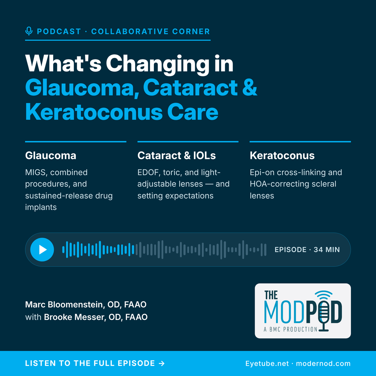ModOptometry's tweet photo. You can’t set expectations for a procedure you haven’t kept up with. On Collaborative Corner, Marc Bloomenstein, OD, FAAO, and Brooke Messer, OD, FAAO, run through what’s changing in glaucoma, cataract, and keratoconus care. https://t.co/ERMRM09cHI #Optometry  #Glaucoma https://t.co/epmU8ziqDq