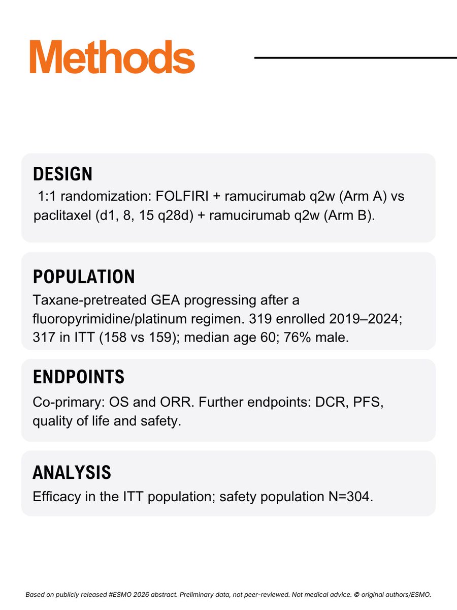 OncoAlert ESMO 2026 slide: [OncoAlert360 logo] OncoAlert360® (3 of 4)