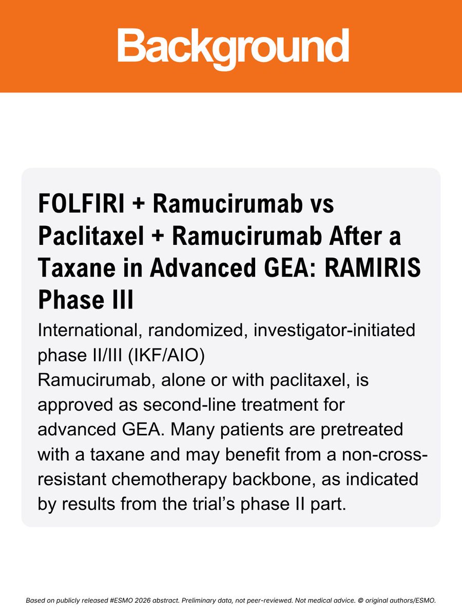 OncoAlert ESMO 2026 slide: [OncoAlert360 logo] OncoAlert360® (2 of 4)