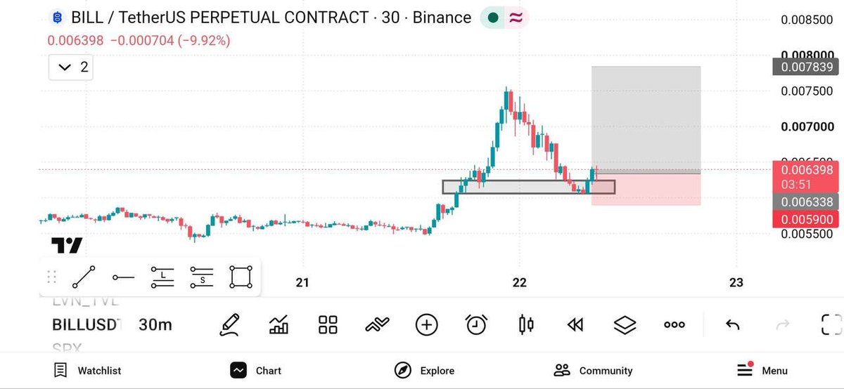 ThavrenAlpha's tweet photo. #M/USDT All entries achieved
Average Entry Price: 0.8625 💵

$BTC $ETH $TSLA #Crypto #Liquidity #Altseasons #MemeCoins #Tradingsignals

Join my private Group Below
👇🏽 
https://t.co/jJbj6RvWn6 https://t.co/V8y9sYDyFZ