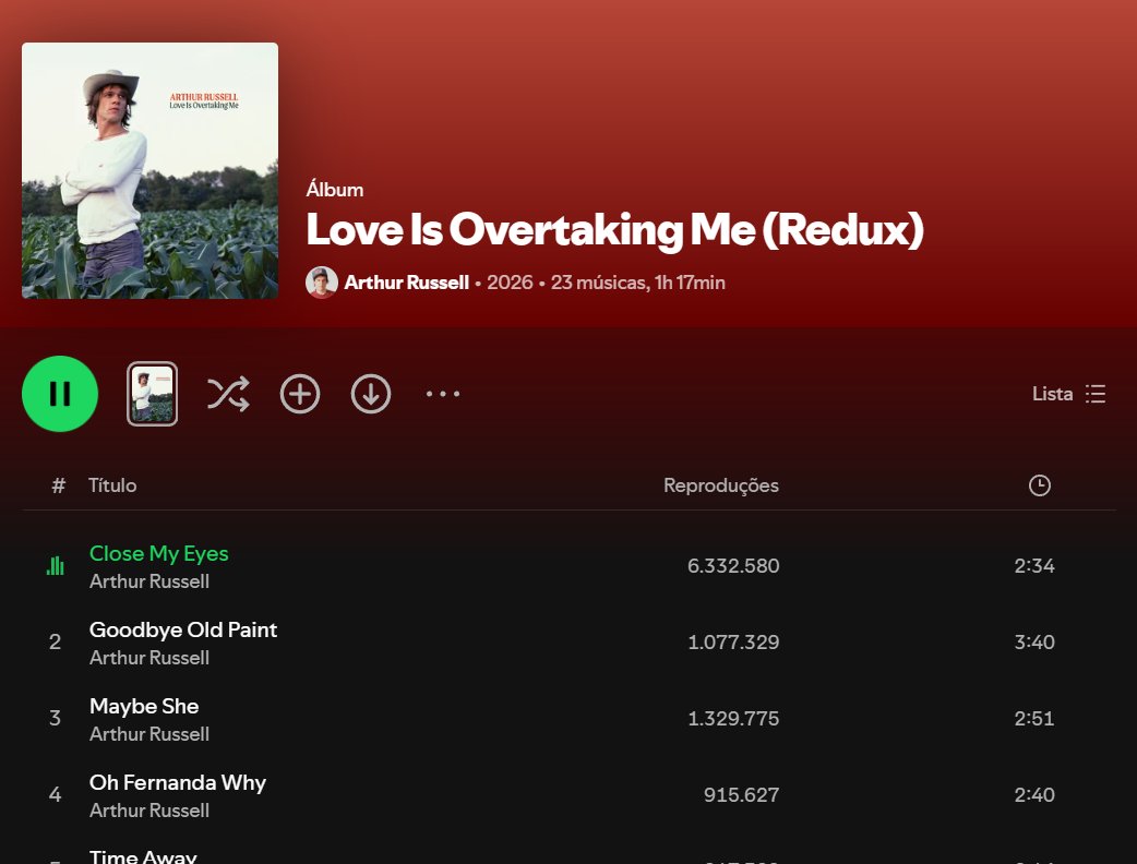 dreamsofdrone's tweet photo. first listen https://t.co/qn6OpPROOz