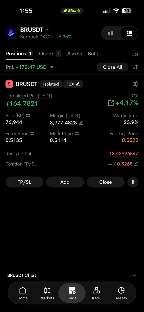 zekutrades's tweet photo. Short ethereum:0x9b61879e91a0b1322f3d61c23aaf936231882096 https://t.co/CJuntjffG4