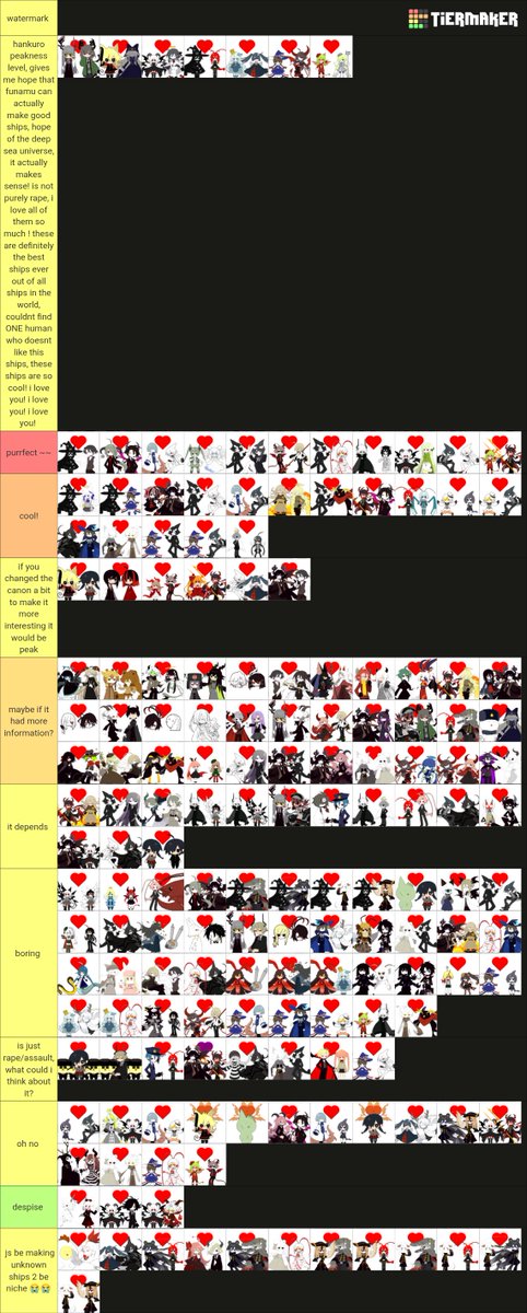 lehcemia's tweet photo. i saw many peiple doing it, soooo 
i did it 1 minute ago but i already want to change it im a really complicated human aint i 
#funamusea #okegom #tierlist https://t.co/elhnXzmQ6O