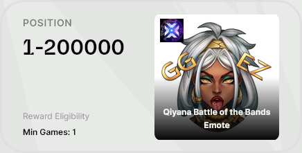 SkinSpotlights's tweet photo. Qiyana, Evelynn and Ezreal are team specific rewards via https://t.co/u2KVsx2bm7 https://t.co/j8Z2EZijEX