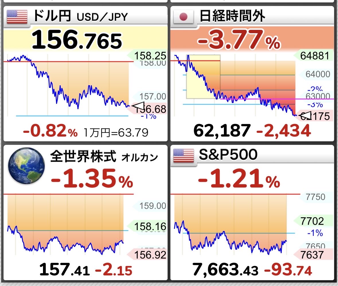 tonkatsu_index tweet picture