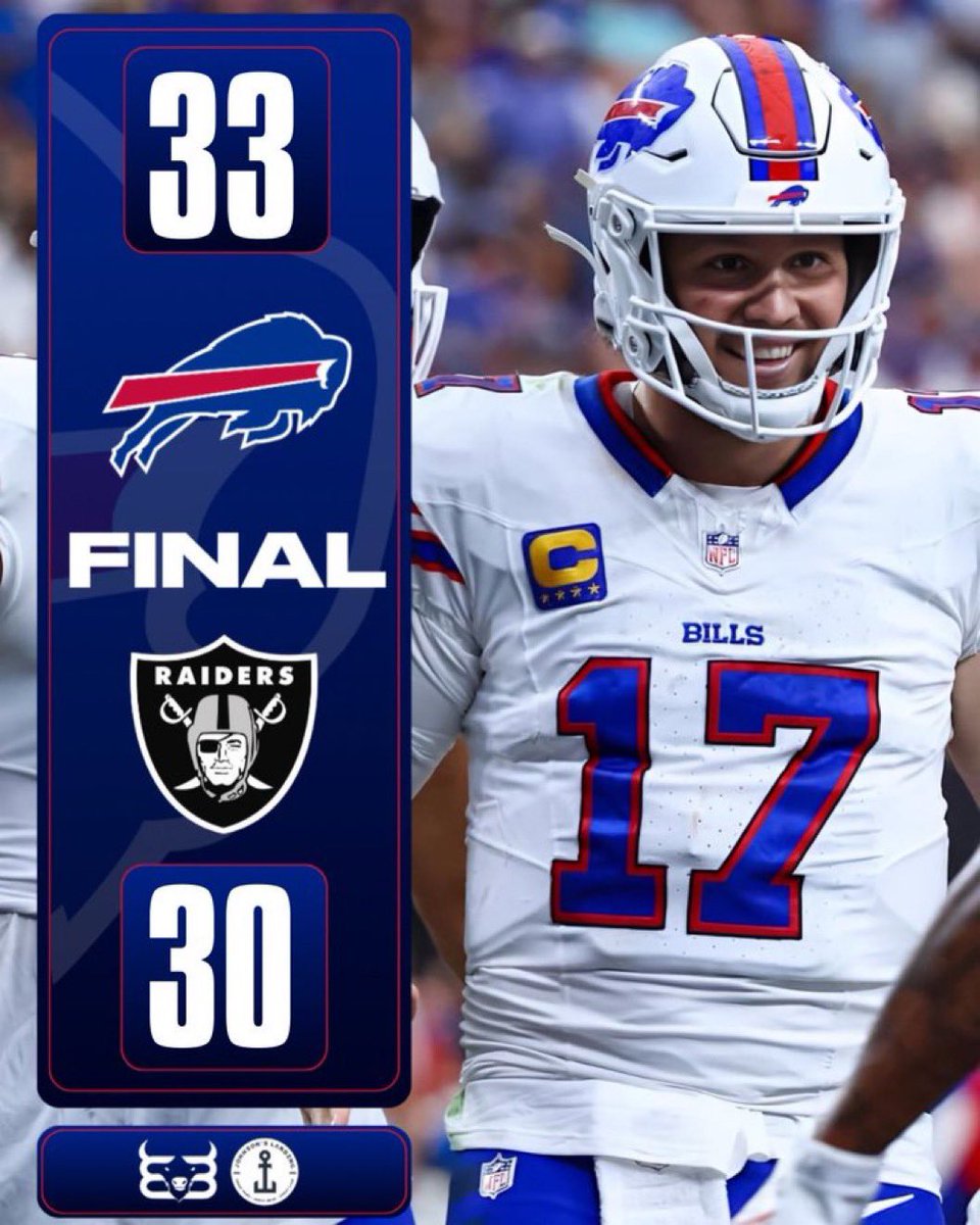 sandropacheco71's tweet photo. The BuffaloBills defeated the #LasVegasRaiders on Sunday October 18, 2026 by a score of 33-30 in #Week6 of the 2026 #NFL season. #MakingHistory #BillsMafia #TheBillsMakeMeWannaShout #EhhEhhEhhEhh #LetsGoBuffalooo #BeGoodDoGoodGodBlessGoBills #GoBills #RaiderNation https://t.co/aUaccJPgZY