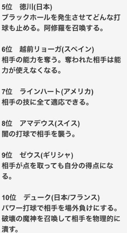 wadaino_taikai's tweet photo. 新テニスの王子様最強キャラランキングこの世で一番面白いwww https://t.co/QvZv7zOJS0