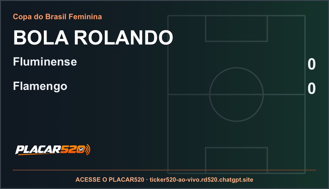 radio_520's tweet photo. BOLA ROLANDO · Copa do Brasil Feminina
Fluminense 0 × 0 Flamengo
#PLACAR520 #fluminensexflamengo #futebol
https://t.co/yFimfMtXBi https://t.co/pXAQpsCIiD