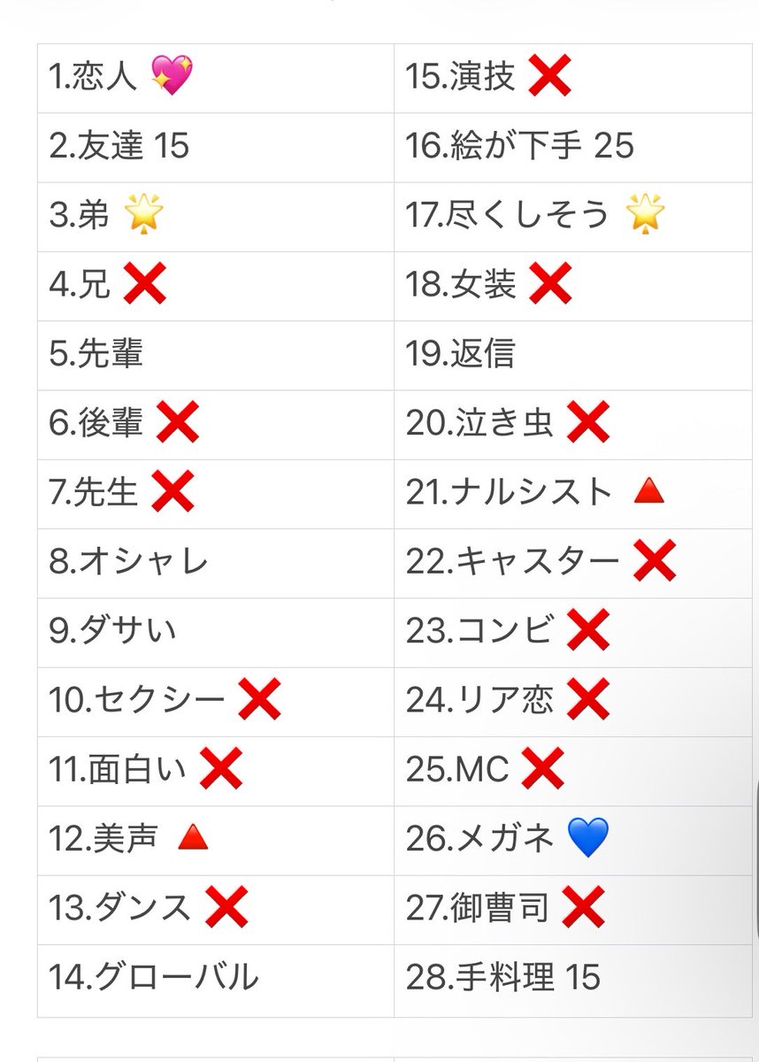 nahstv0's tweet photo. Myojo ジュニア大賞 枠交換  

【求】恋人💖>弟、尽くしそう🌟> メガネ、えらい💙
【譲】画像参照

12月号40冊・1月号10冊予約済み

お心当たりの方はいいね後、DMまでお願いいたします

関東無所優先いたします
 #ジュニア大賞枠交換 #ジュニア大賞 #Jr大賞枠交換 https://t.co/H3SV9esWfw