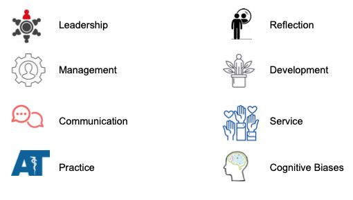 ATDailyJournal's tweet photo. There are so many topics that deserve reflection, here are some of the ones we’ve included in the #ATDJ. We hope these can help guide development both as a professional and a person.

LINK: https://t.co/llhYjfjFKh 

#complicatedsimple #resultsthatgiveback #heartbeatbarbell https://t.co/1q61p3gLU6