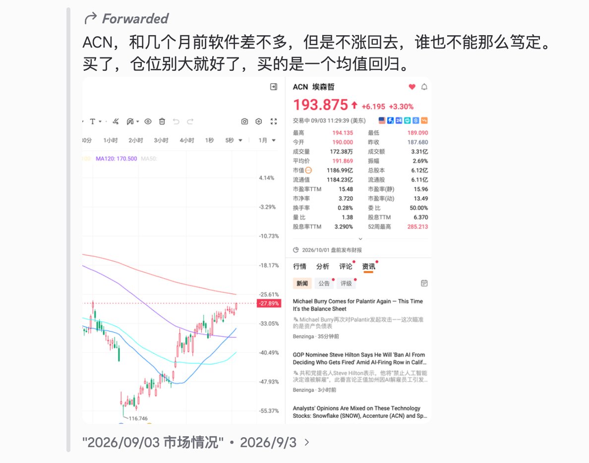 haogetruth's tweet photo. 9月份发的ACN $ACN https://t.co/Zq4DqagMOW
