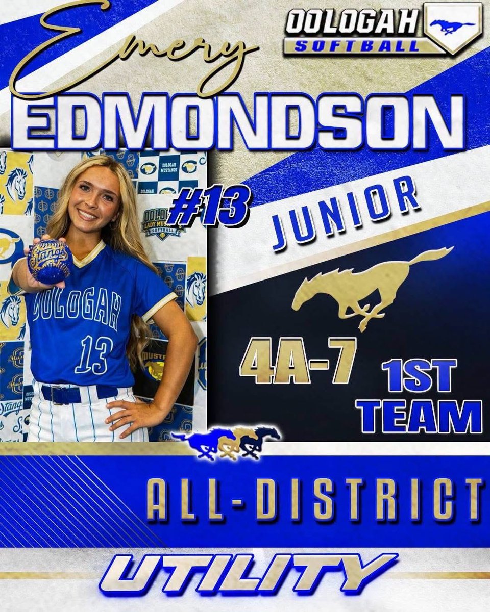 emery_lynn8's tweet photo. Honored to be recognized as All-District 1st Team Utility to close out my junior year of school softball. Thank you to all of my teammates who made this a successful and memorable season! @tulsaelite2728 @FSCCSBHounds @Seward_Softball @BUCOSoftball @NEOSFTBLL @CCRoughridersSB @rsusoftball @MSC_Softball @jccc_softball @DiamondAddicts