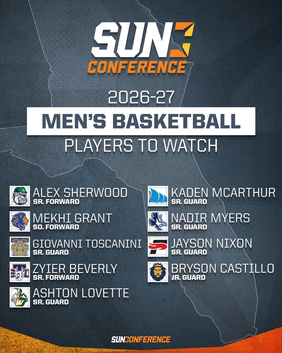 SunConference's tweet photo. 𝐓𝐡𝐞 𝟐𝟎𝟐𝟔-𝟐𝟕 𝐦𝐞𝐧'𝐬 𝐛𝐚𝐬𝐤𝐞𝐭𝐛𝐚𝐥𝐥 𝐬𝐞𝐚𝐬𝐨𝐧 𝐭𝐢𝐩𝐬 𝐨𝐟𝐟 𝐭𝐡𝐢𝐬 𝐰𝐞𝐞𝐤𝐞𝐧𝐝 🏀

Take a look at the players to watch this year as #SUNMBB action gets underway!

Read more here 🔗https://t.co/Sxr4JeCDb3 

#TheSunStandard | #TheRightWayToPlay https://t.co/xKeWaUi8EU