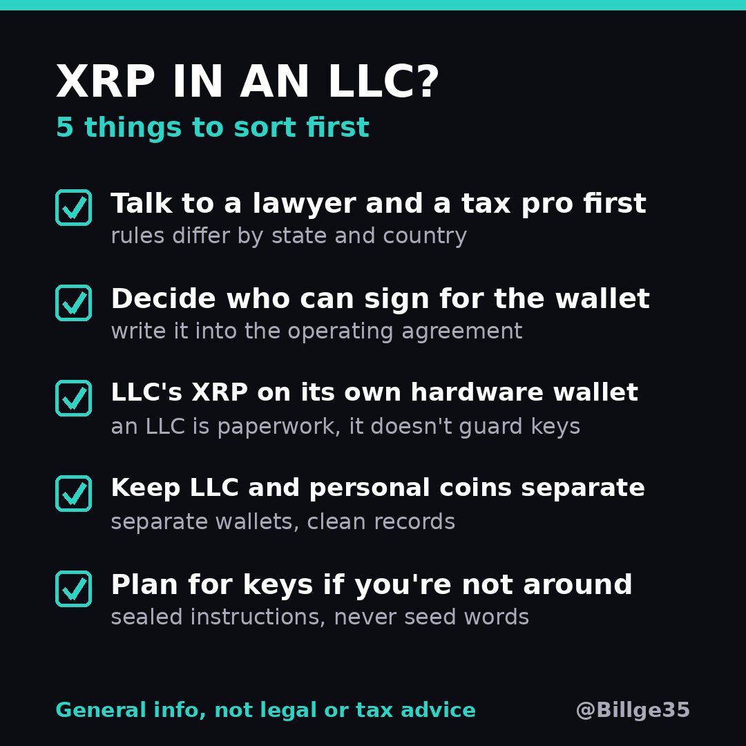 Billge35's tweet photo. An LLC won't protect XRP you can't control.

Before moving XRP into an LLC: get a lawyer and tax pro, set who can sign, give it its own hardware wallet, keep it separate, plan the keys.

Which one is missing from your plan?

#XRP #LLC #ColdWallet https://t.co/NVg4aC5CwJ