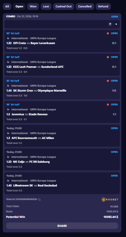 Lepajee's tweet photo. if I win this one random RT will get 400$

folllow @roobet to be eligible
https://t.co/nYWS53XXg3 https://t.co/m3SfbpxVSc