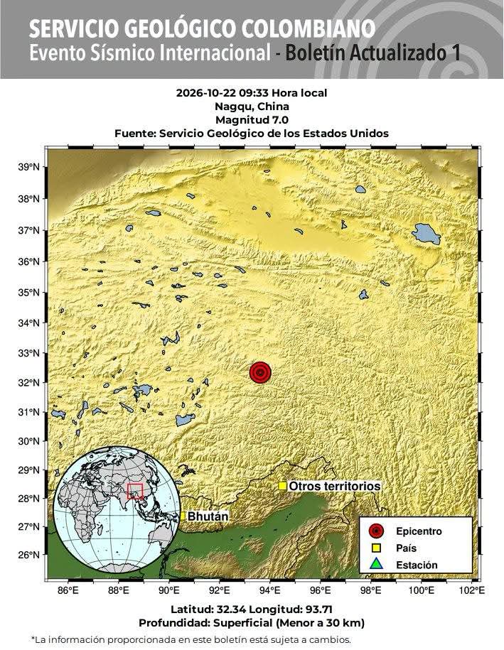CarlosChinLopez's tweet photo. #ATENCIÓN Fuerte Sismo Internacional
Evento Sísmico Internacional - Boletín Actualizado 1, 2026-10-22, 09:33 hora local.
Magnitud 7.0. Profundidad superficial, #nagqu, China.
#NoticiaEnDesarrollo #Temblor #Sismo #China #Tibet https://t.co/4XIt1yIgBy