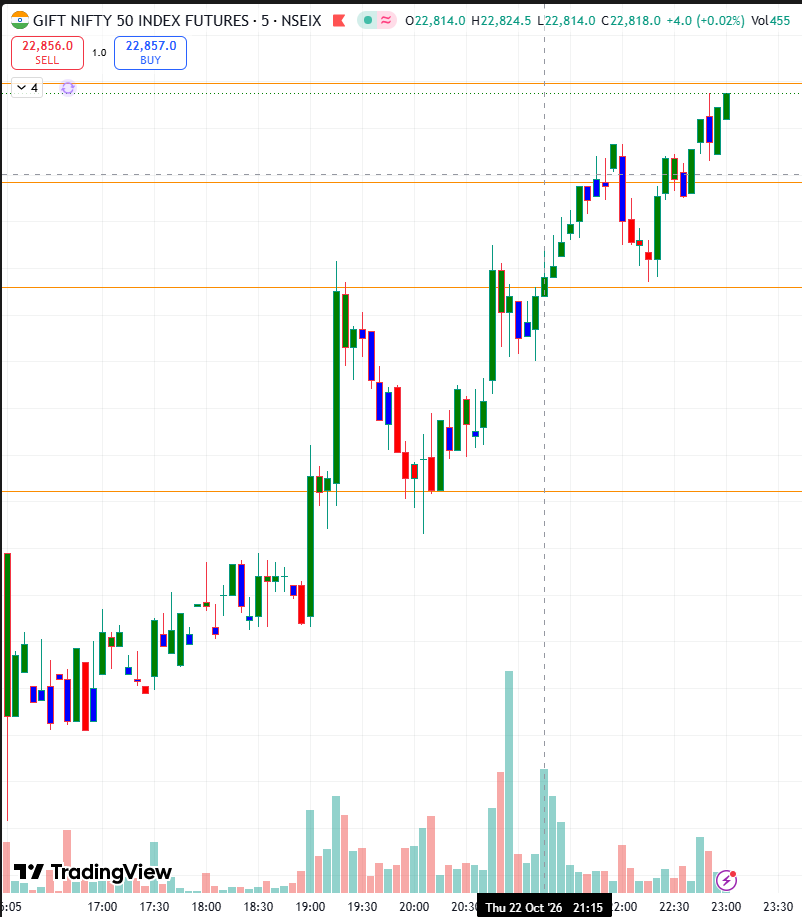VenkatStocks tweet picture