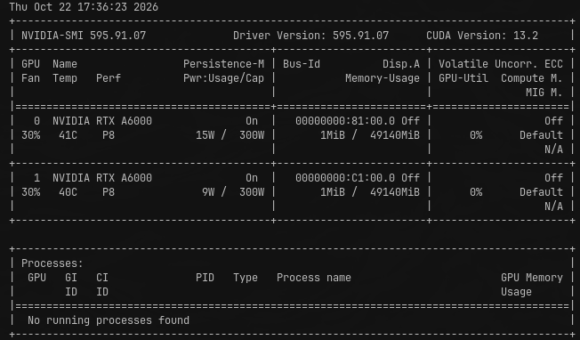 noozie's tweet photo. Only took 4 years (honestly stopped trying years ago) to get the card in position 1 to turn off ECC. Now has all 48GB available instead of just under 46GB.

That's about 10400 tokens of logits of capacity for an LLM haha. https://t.co/OghZ5vGVTB
