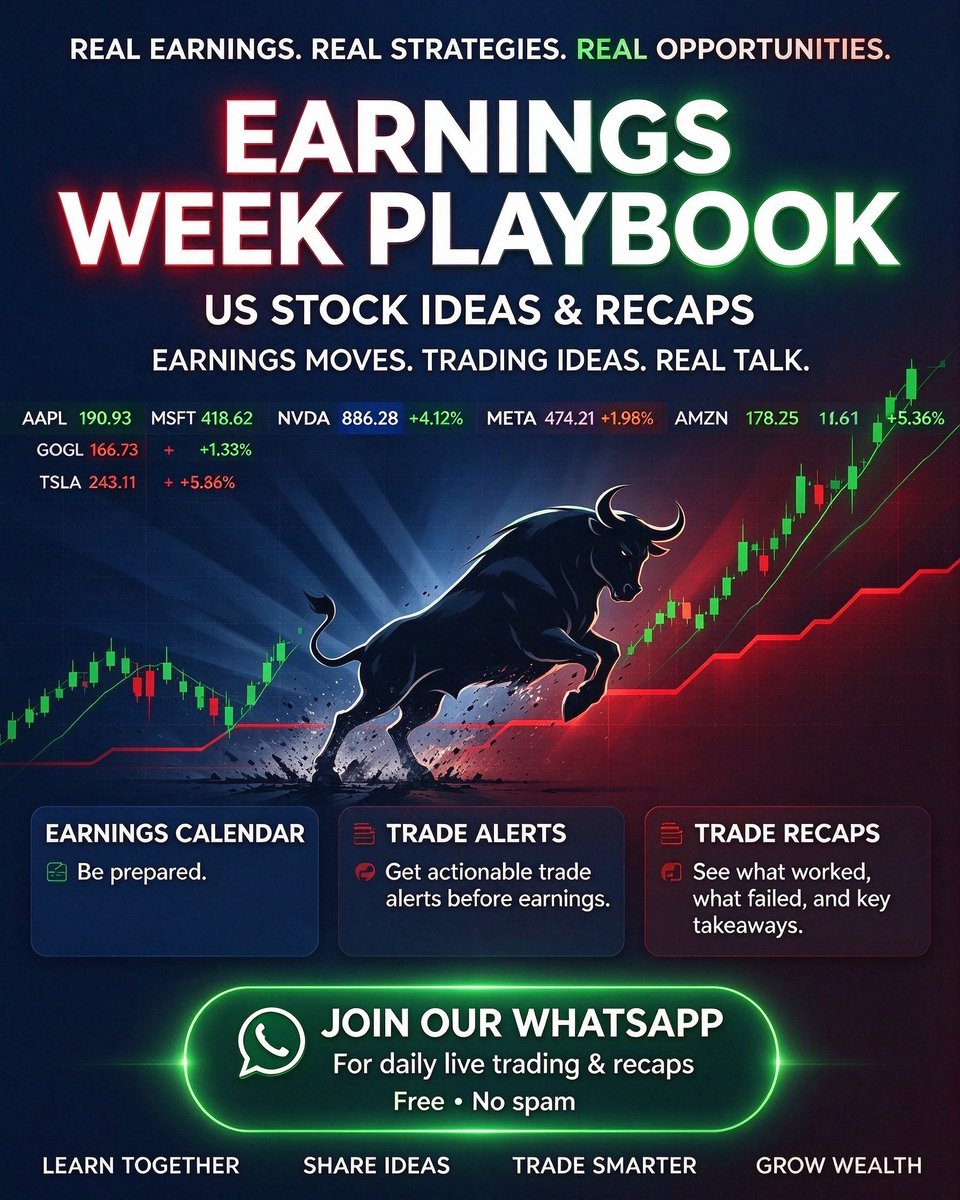 miyjgm's tweet photo. WhatsApp access for followers today: US stock setups with momentum, earnings movers, and sector rotation leaders. See my trade positioning before the next session. Join now 👇👇https://t.co/CPZJEGjIRl https://t.co/t7dNQ2tAJR