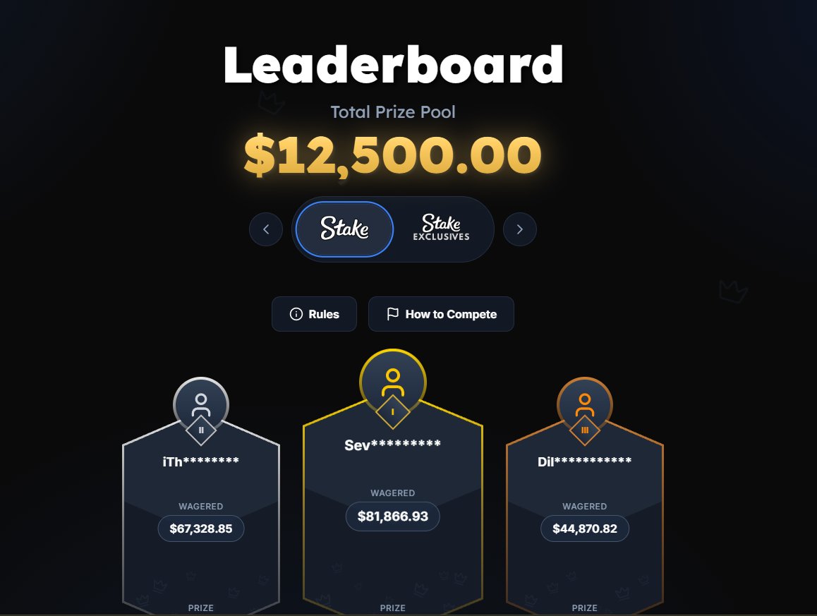 DustinTFP's tweet photo. Code Dustin on @Stake Rewards!

📊$12,500 Bi-Weekly Weighted Leaderboard
📈$5,000 MONTHLY Stake ONLY Leaderboard
💰25% DAILY Deposit Bonus 
💎DOUBLE Weekly
✅Level Up Rewards
💸Resetting Lossback
🎁Free $5 on Signup

💰Like/Rt + Reply Stake user for (2x $20 TIP!)

Links below!👇 https://t.co/YBPlzzsOGb