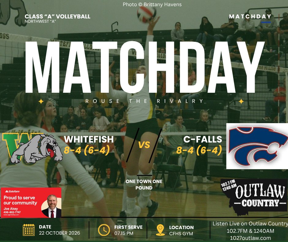 C_Havens22's tweet photo. Gameday!
Rivals collide in C-Falls as Whitefish High School Volleyball looks to secure a Divisional Tourney Berth.
Catch the broadcast live on Outlaw Country.
First Serve at 7:15pm.
Graphic powered by Joe Akey State Farm Agent #Whitefish #WHS #Bulldogs #WhitefishBulldogs #OneTownOnePound #mtsports
