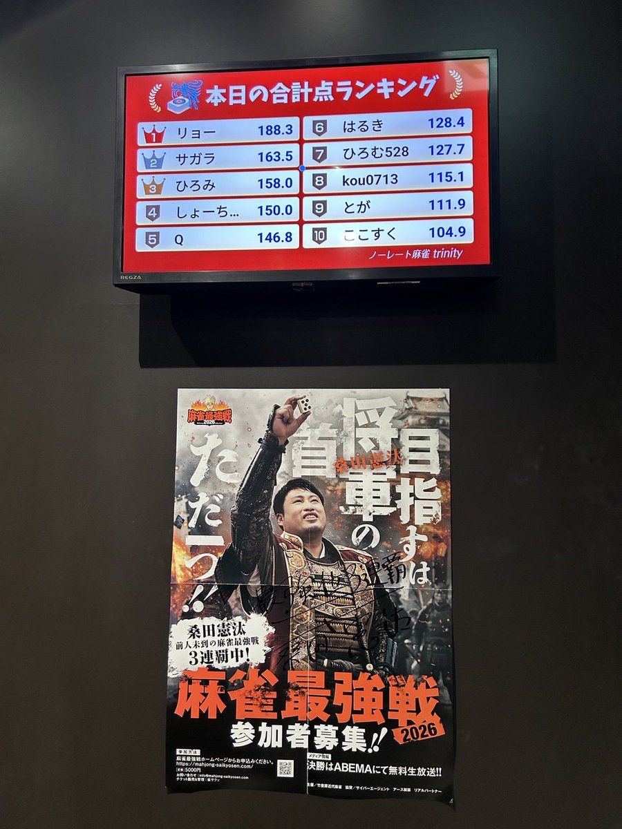 nm_trinity's tweet photo. 本日もたくさんのご来店誠にありがとうございました。

明日、金曜日のopen時間はこちらとなります！
trinity 上野本店　10時open
trinity annex　　 12時open

皆さまのご来店お待ちしております。

10/21(水) デイリーランキングの発表です✨

1位　リョー様　+188.3p
2位　サガラ様　+163.5p
3位　ひろみ様　+158.0p

おめでとうございます！

待ち情報、ランキングはこちらへ↓
https://t.co/8UOyMOvnAt

#trinity
#上野広小路
#デイリーランキング