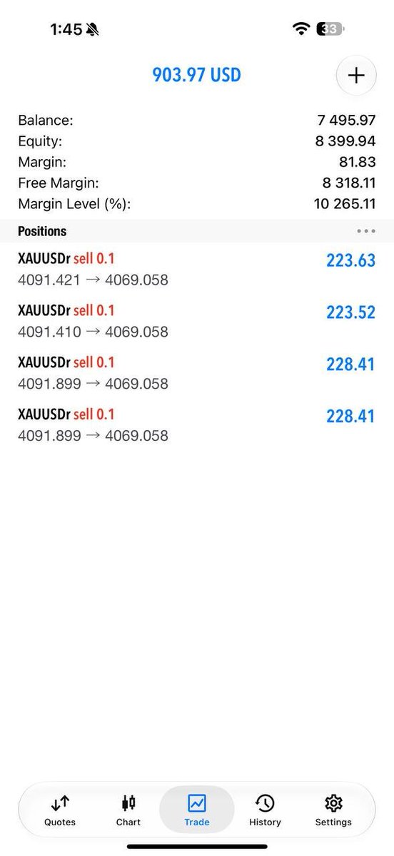 XAUVISIONtmxl's tweet photo. GOLD HIT THE TARGET. WE MOVE FORWARD. 
#XAUUSD
#GOLD https://t.co/70QBUNV5xb