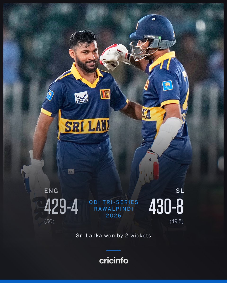 AzeeVarghese's tweet photo. Harry Brook makes England's first ever ODI double hundred.
Sri Lanka chase 430 anyway.
Six to win with a ball to spare. Cricket's a cruel sport 🏏 https://t.co/ZQoB0Hn57X