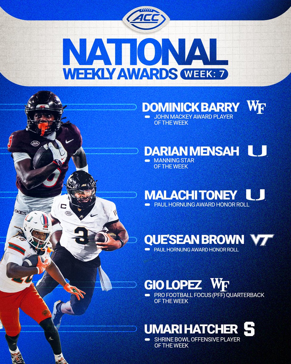 ACCFootball's tweet photo. Accolades across the ACC 👏 https://t.co/ropE86YIx5
