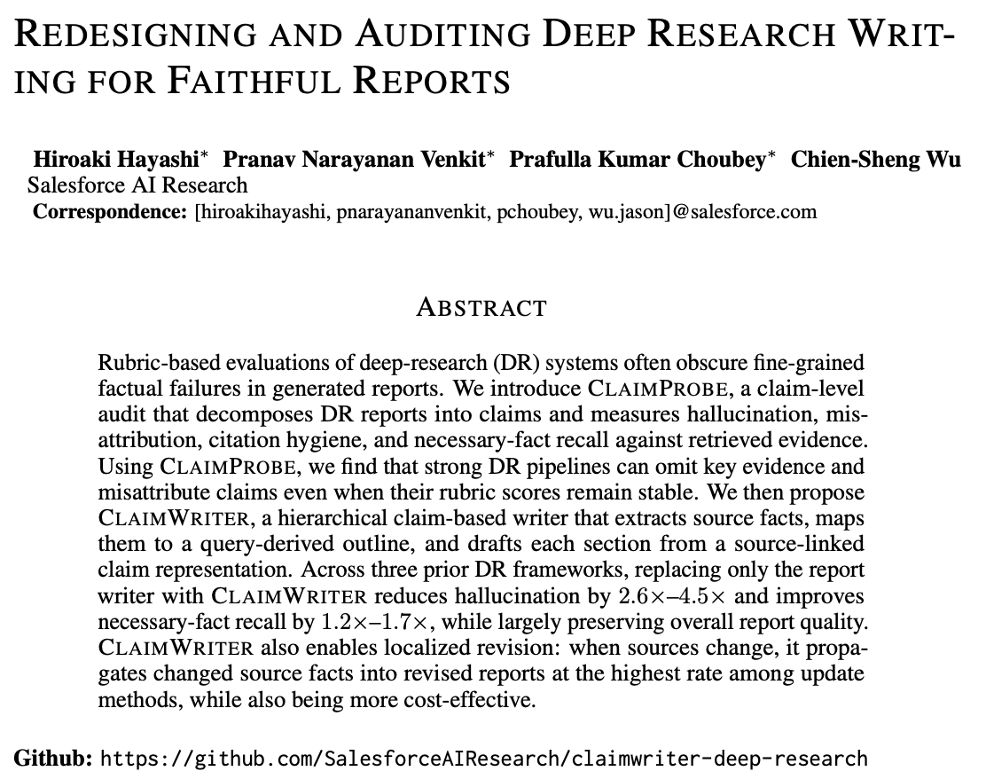 SFResearch's tweet photo. Redesigning and auditing deep research writing for faithful reports: https://t.co/kZXAiqs78z

Deep research agents can write fluent, well-scored reports that still miss key facts, cite the wrong sources, or make claims no source supports.

ClaimWriter changes how the report gets written. It extracts facts from sources, maps them to an outline built from the user's query, and drafts each section from source-linked claims.

We swapped only the report writer into three deep research frameworks (Enterprise Deep Research, NVIDIA AI-Q, and Open Deep Research), keeping search and evidence collection fixed:
→ 2.6–4.5× less hallucination
→ 1.2–1.7× better recall of necessary facts
→ Overall report quality largely preserved

To measure the difference, we built ClaimProbe, a claim-level audit that checks each report claim against the retrieved evidence.

Code and benchmark: https://t.co/kF5EFZ8FQq

#FutureOfAI #EnterpriseAI