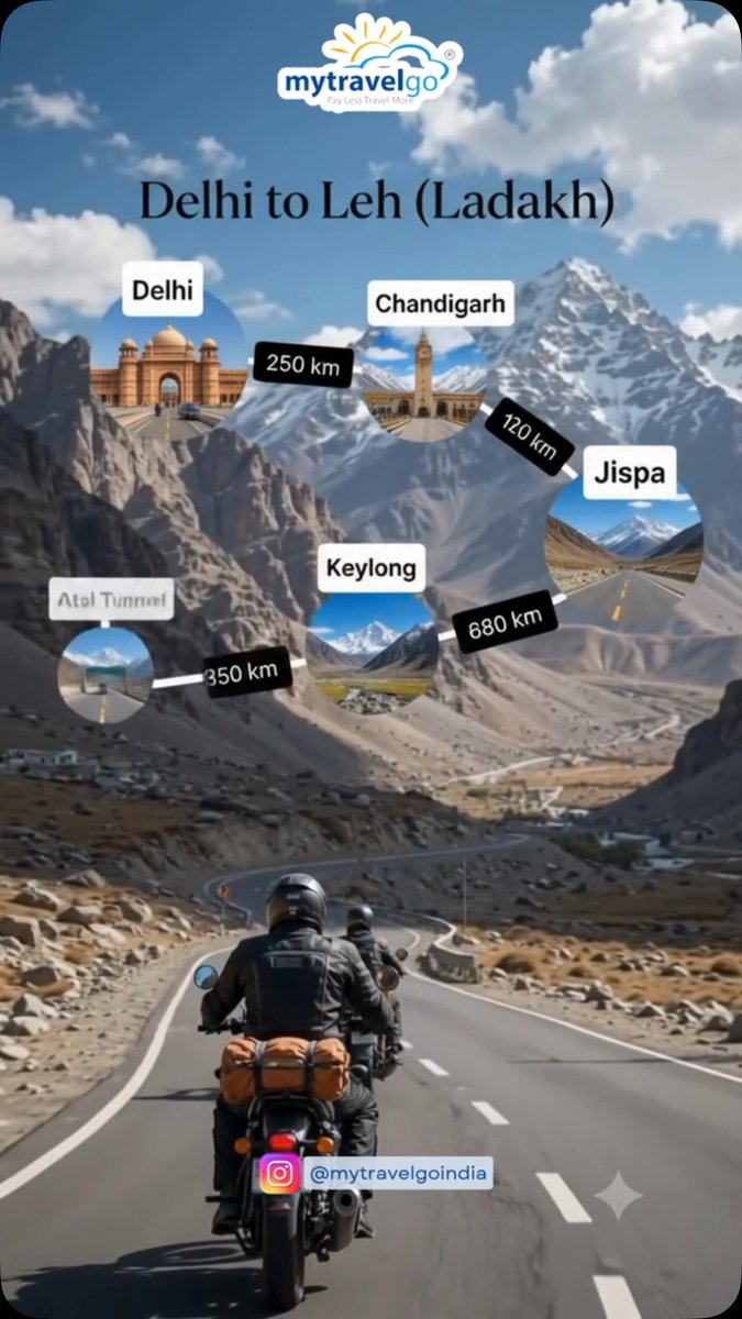 verDenaTTural's tweet photo. Delhi to Leh is more than a road trip; it’s a journey through Chandigarh, Manali, Atal Tunnel, Keylong and Jispa, with unforgettable views at every turn. Ready for Ladakh? Plan your trip with MyTravelGo. https://t.co/z6S2SAxnjX