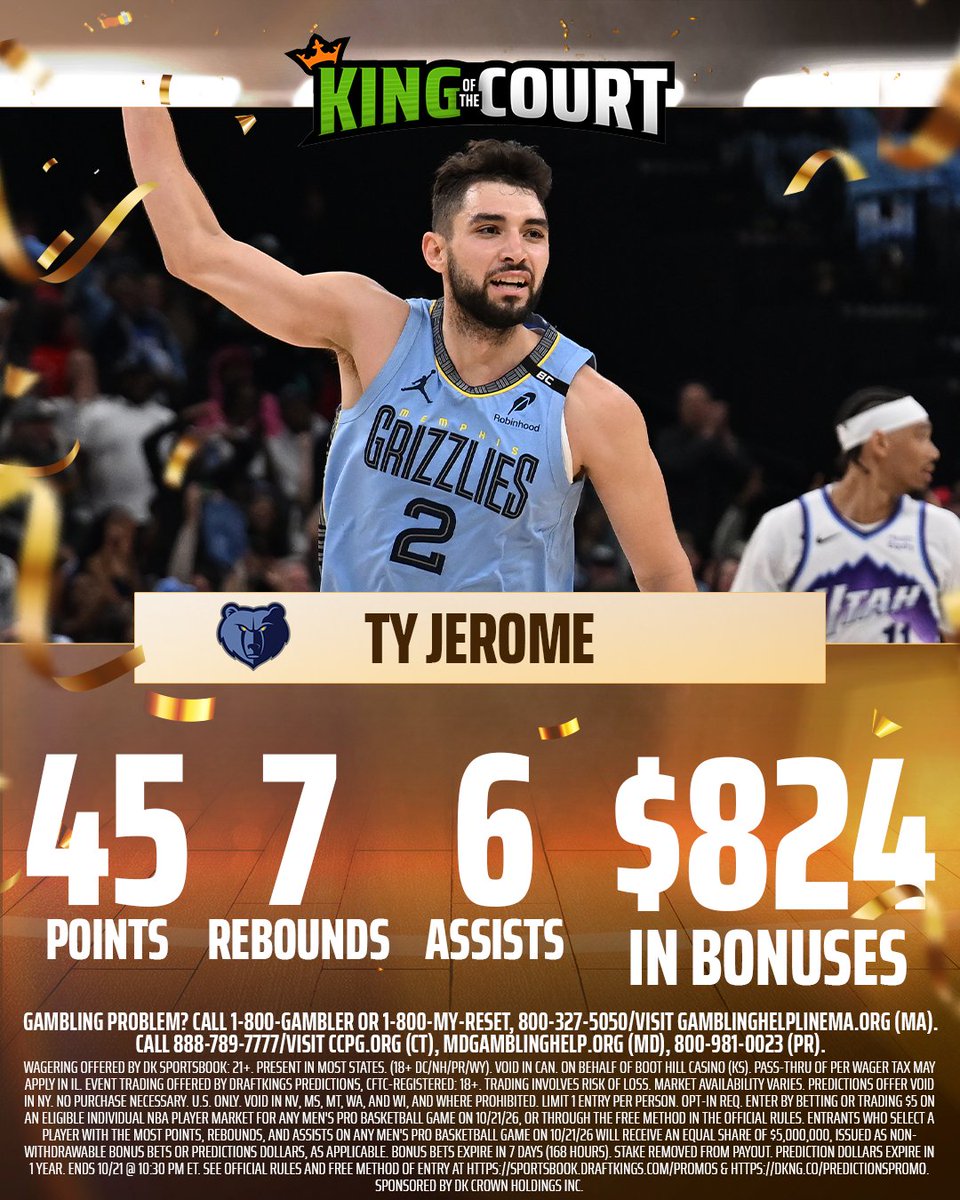 DKSports's tweet photo. Anthony Edwards and Ty Jerome are the first King of the Court winners this season

All 6,069 of you have received $824 in bonuses 👑 https://t.co/gYbnDx9lQo