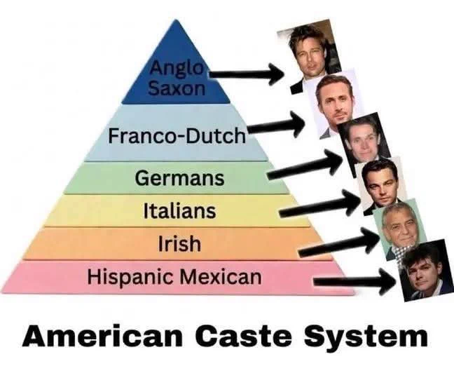 Alvarez ☧ | 🇲🇽🇺🇸 on X: 