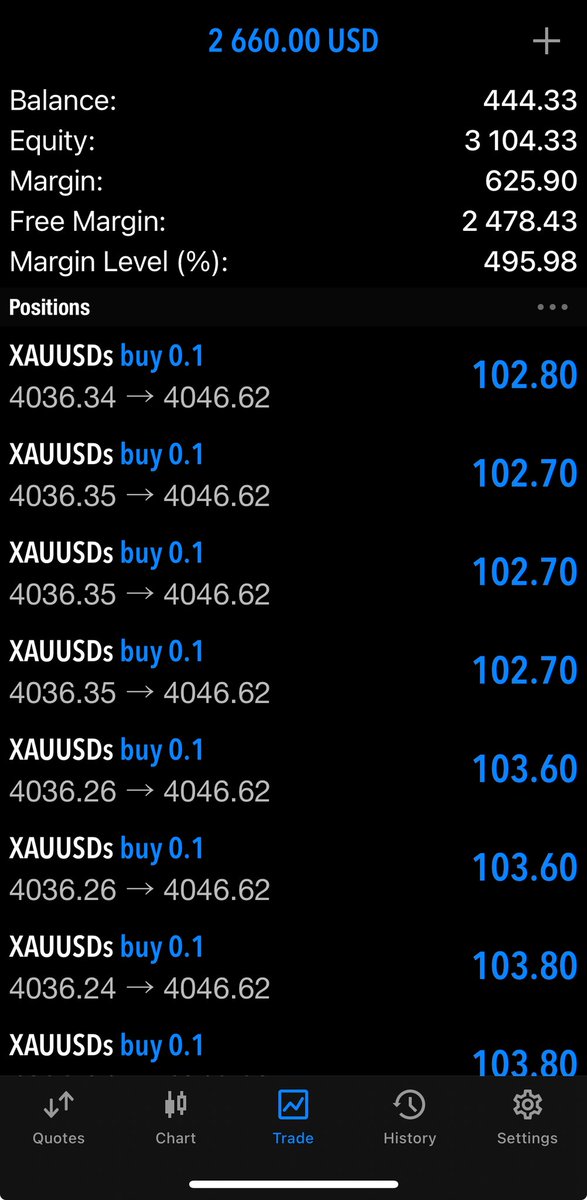 VTC080's tweet photo. دخول سريع #GOLD 
شاركت معاكم شارت #الذهب 
كمسار وتوقع قبل يومين

امنت ارباحي بوقف حالياً من القاع الاخير 

الفرص تتكرر والاسواق لاتموت 

انضم للقروب الخاص مجانا عن طريق التسجيل فالرابط ادناه 

Happy weekend 

👇 https://t.co/R47KFinObH