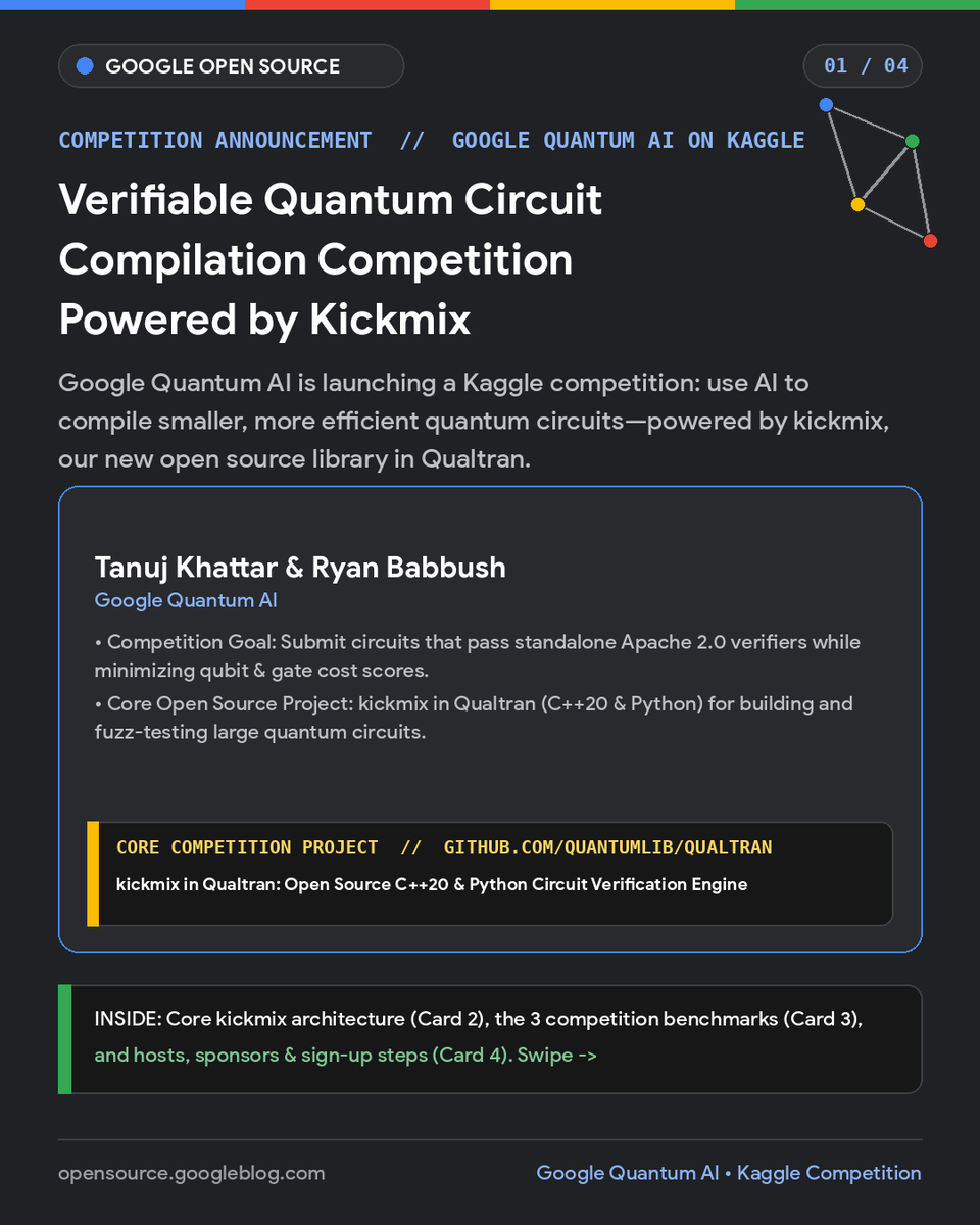 GoogleOSS's tweet photo. @GoogleQuantumAI is launching a @Kaggle competition: use AI to compile smaller, more efficient quantum circuits for fusion, optimization, and chemistry—powered by kickmix, our new open source library in Qualtran. ⚛️🤖

👇 Link in first reply https://t.co/MCApfJyhh8