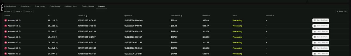 Blanc177's tweet photo. @VestExchange @perpv2 @Wizippo Did I make the pay-out gang now. 682 USD With three two step 5k accounts and a 500 USD instant account. The question is do I go for 50k, 25k or the 10k :) https://t.co/B9h4tMt642