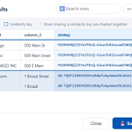 Photo by AI-Driven Data Quality & Data Enrichment Platform (@interzoid)